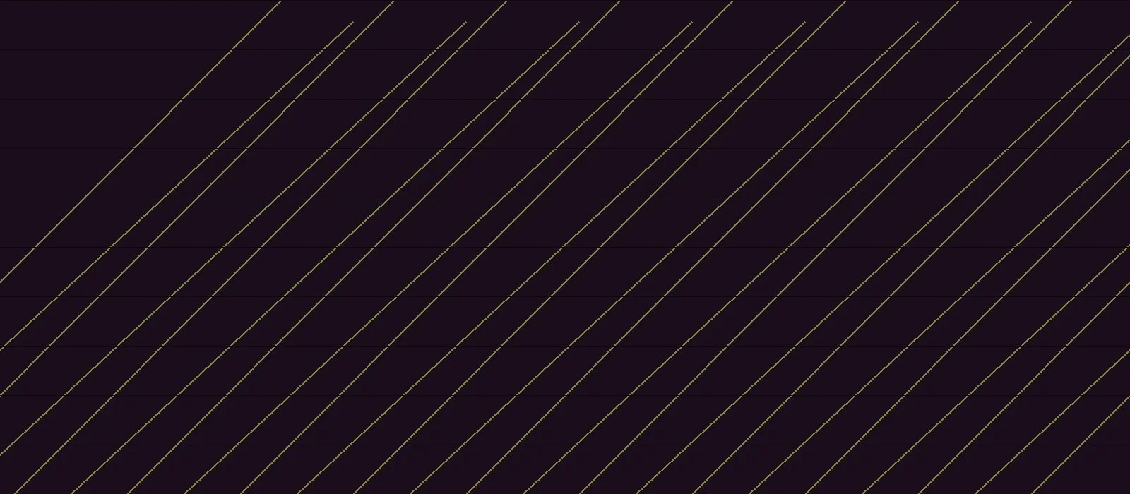 Gugi Display typeface preview for Display, Web Typography, Editorial Design