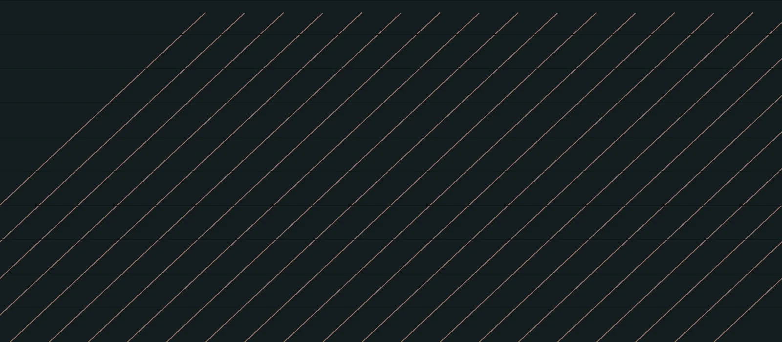 IBM Plex Mono Monospaced typeface preview for Monospaced, Web Typography, Editorial Design