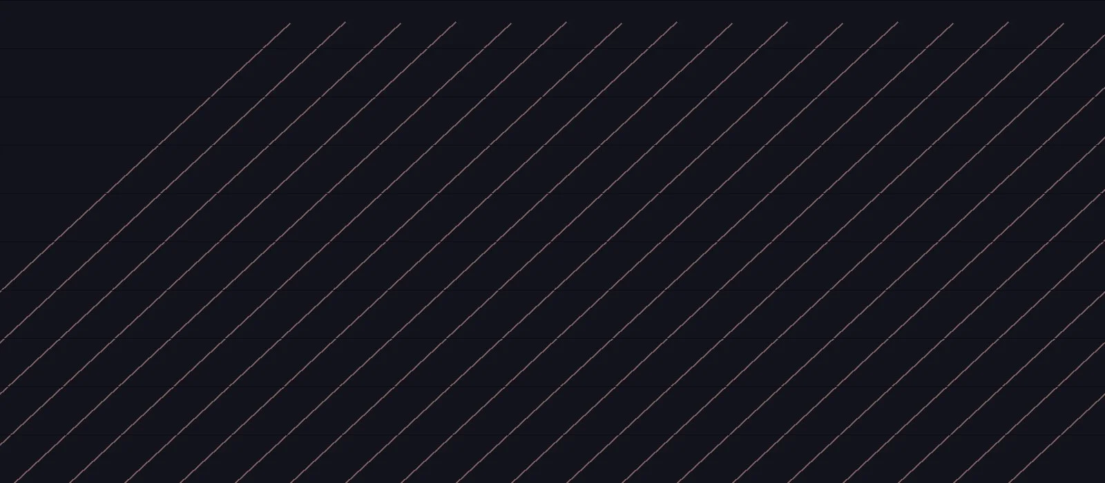 IBM Plex Sans Thai Sans Serif typeface preview for Sans Serif, Web Typography, Editorial Design