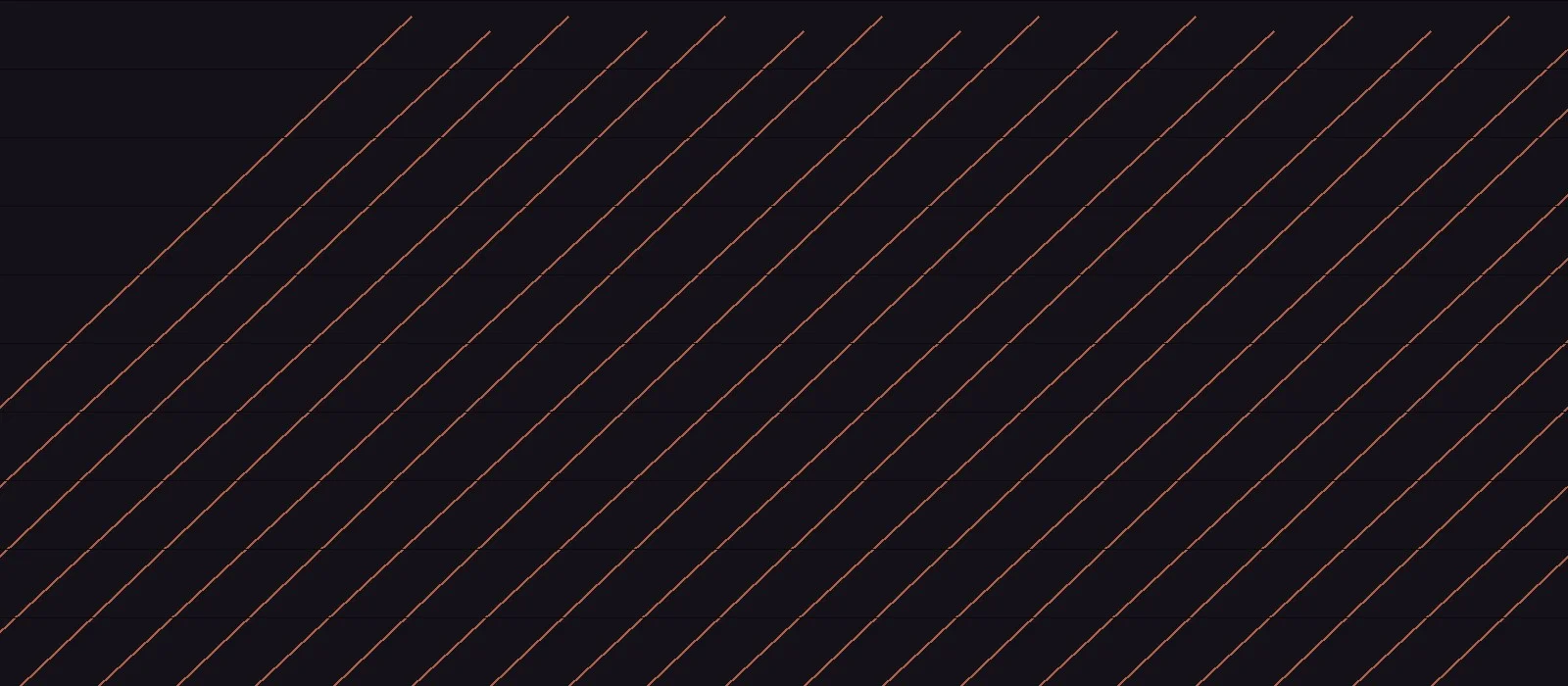 IBM Plex Sans Thai Looped Sans Serif typeface preview for Sans Serif, Web Typography, Editorial Design