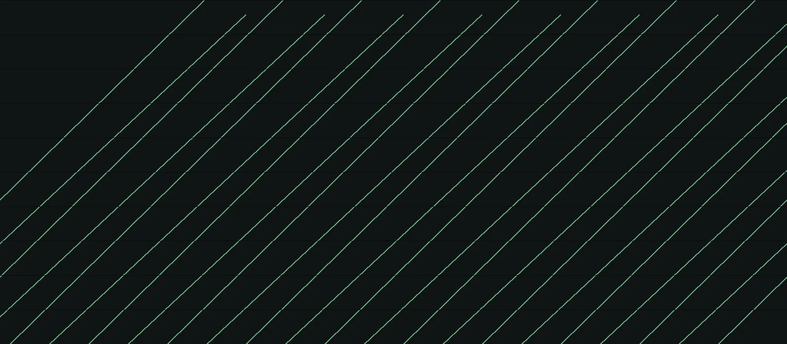 Intel One Mono Monospaced typeface preview for Monospaced, Web Typography, Editorial Design
