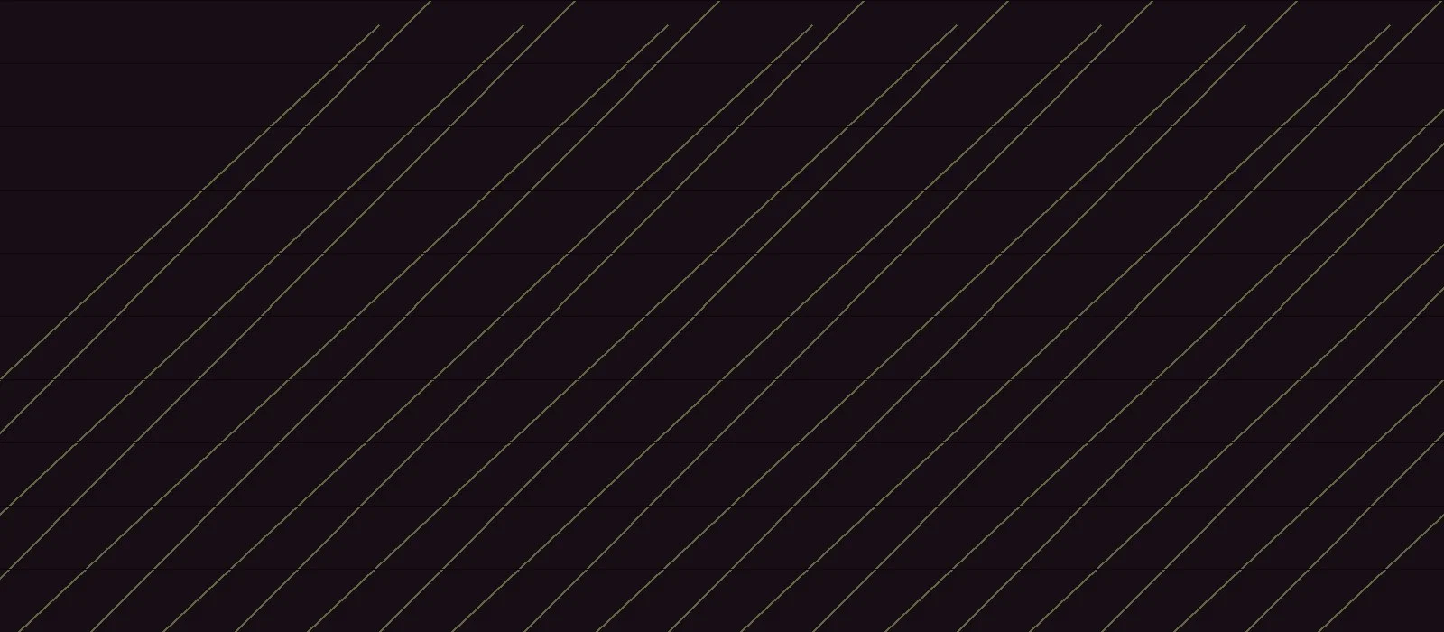 Iosevka Charon Mono Monospaced typeface preview for Monospaced, Web Typography, Editorial Design