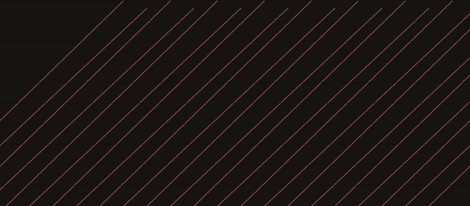 Luckiest Guy Display typeface preview for Display, Web Typography, Editorial Design