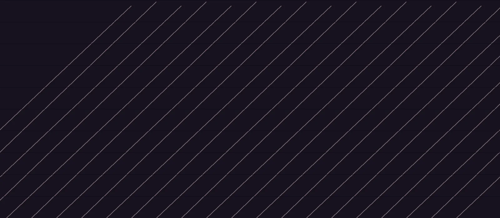 Slackey Display typeface preview for Display, Web Typography, Editorial Design